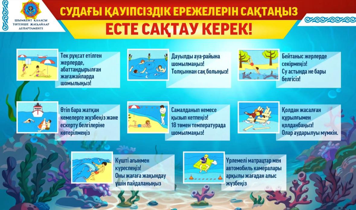 Жүзу сандықтарындағы суды ағызатын мүше Жүзу сандықтарындағы суды ағызатын мүше